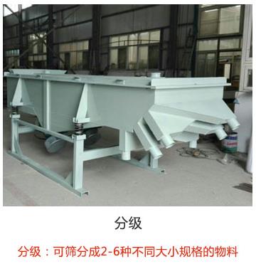 根據(jù)客戶的物料特性及處理量進(jìn)行直線振動(dòng)篩選型