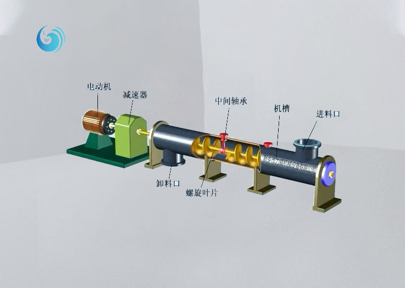 螺旋輸送機(jī)