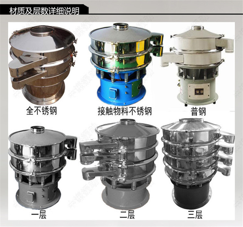 振動篩選型知識？