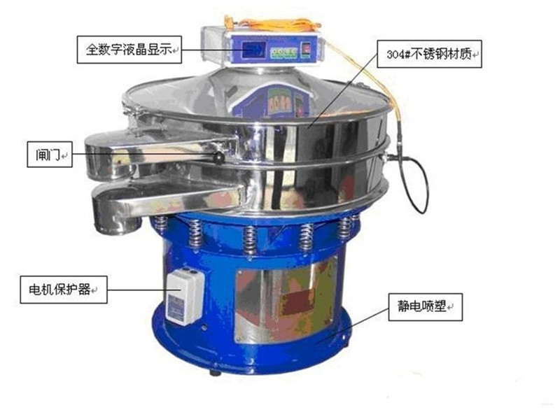 超聲波振動(dòng)篩與普通振動(dòng)篩有什么不一樣