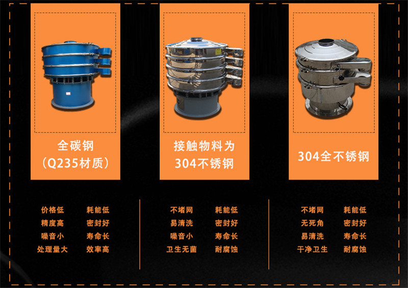 不銹鋼旋振篩特點(diǎn)與優(yōu)勢