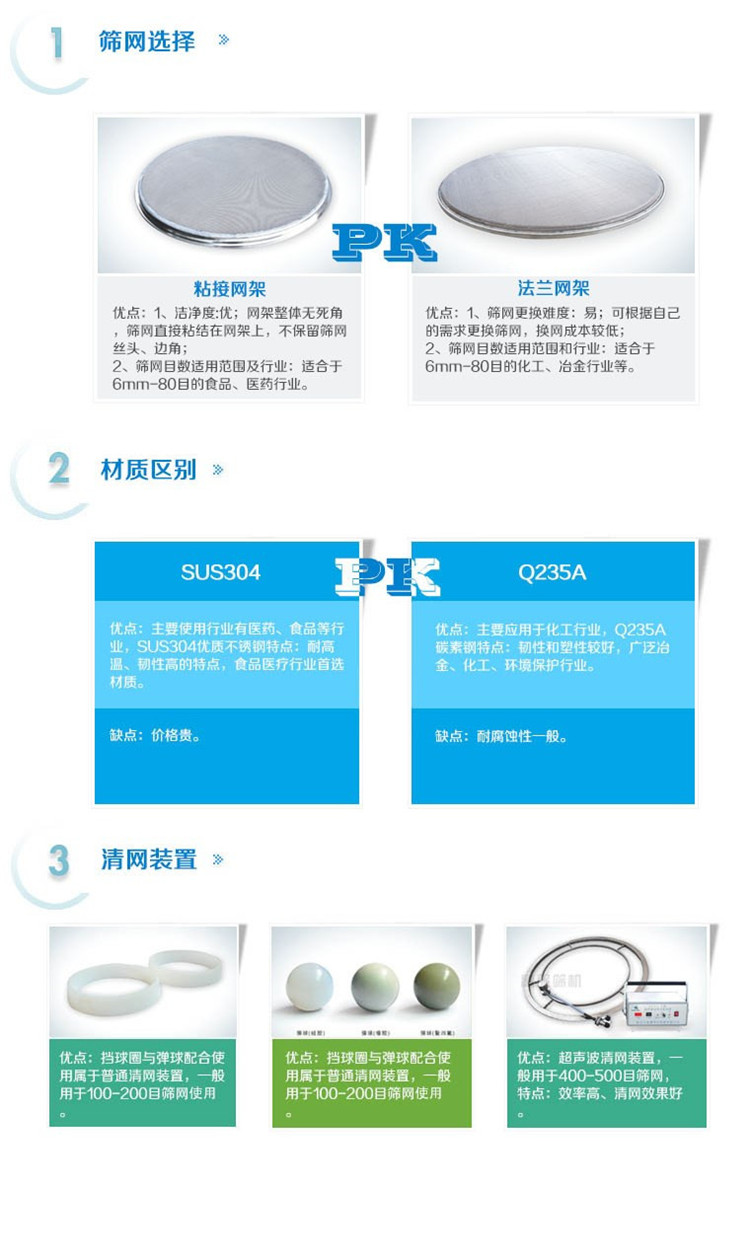 食品級振動篩有篩選味精的設備沒有