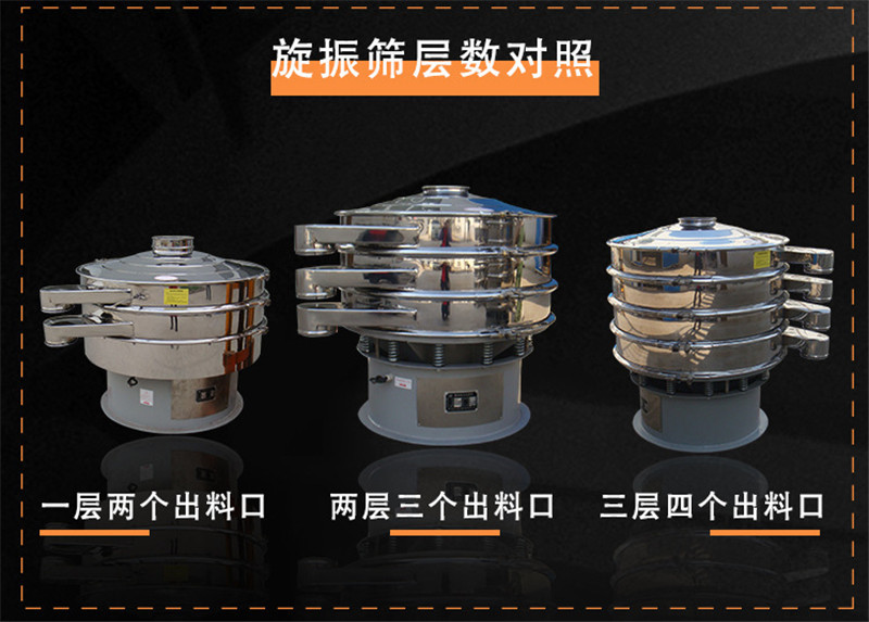 物料有雜質(zhì)？粉末溶脂劑篩選振動(dòng)篩